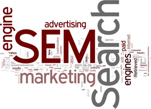 best digital marketer in kerala using SEM strategy